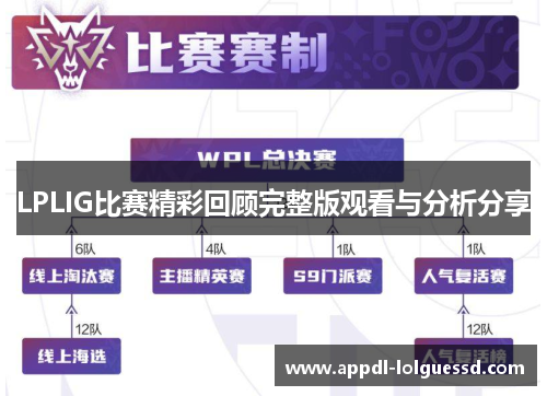 LPLIG比赛精彩回顾完整版观看与分析分享