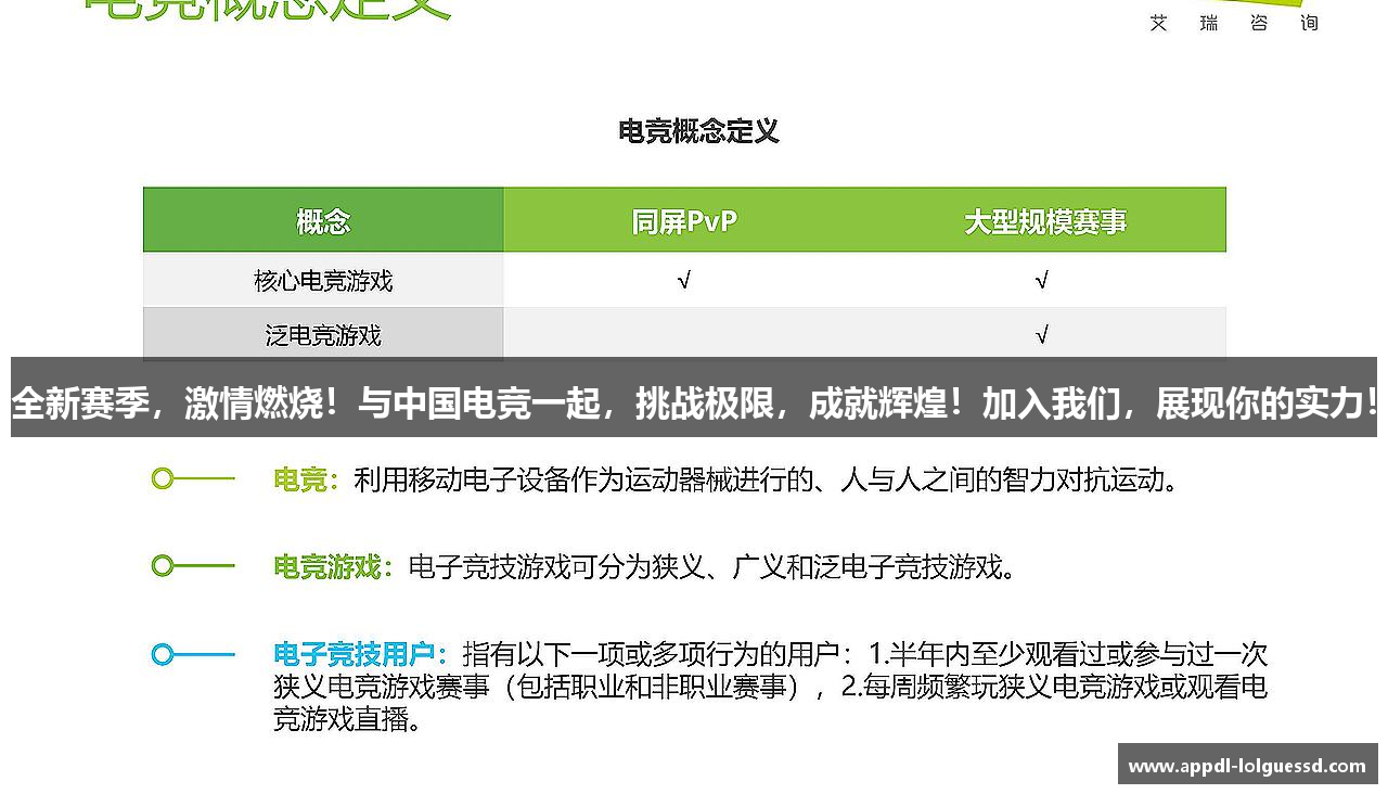 全新赛季，激情燃烧！与中国电竞一起，挑战极限，成就辉煌！加入我们，展现你的实力！